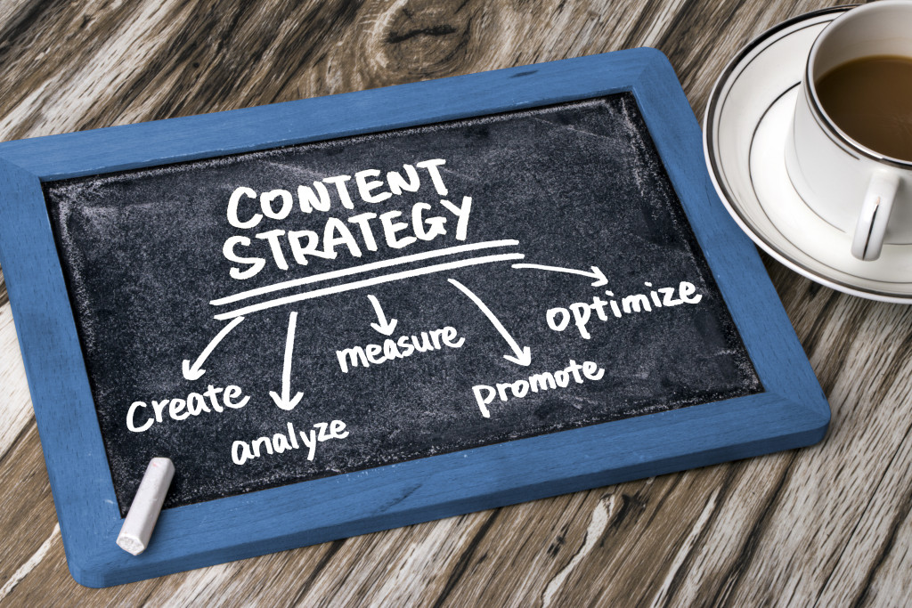 creating a content strategy