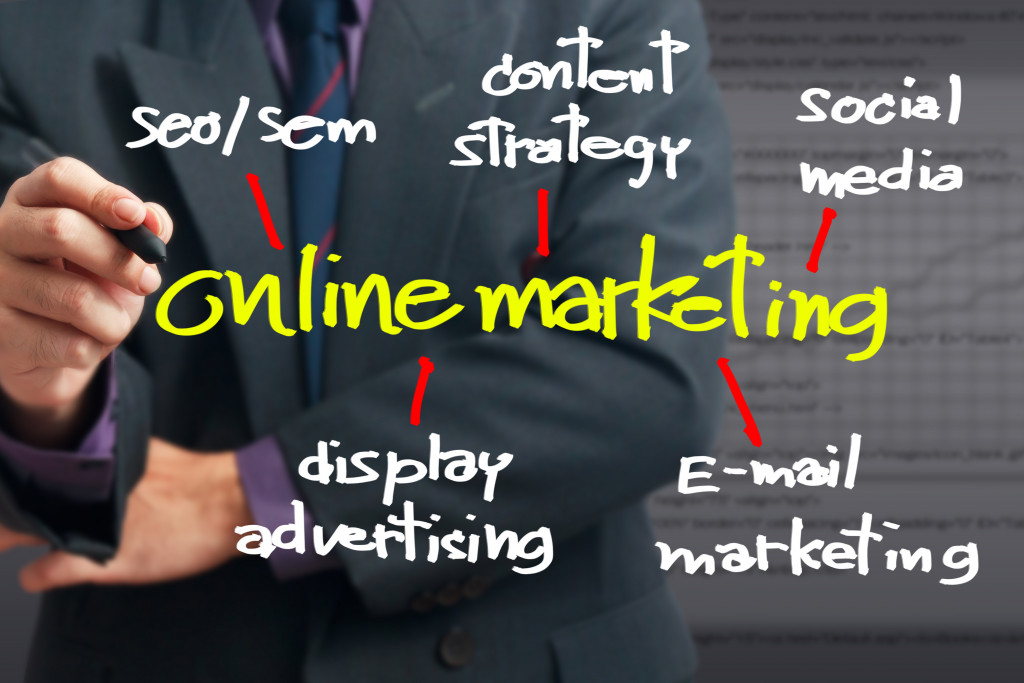 online marketing concept